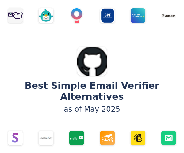 Best Simple Email Verifier Alternatives