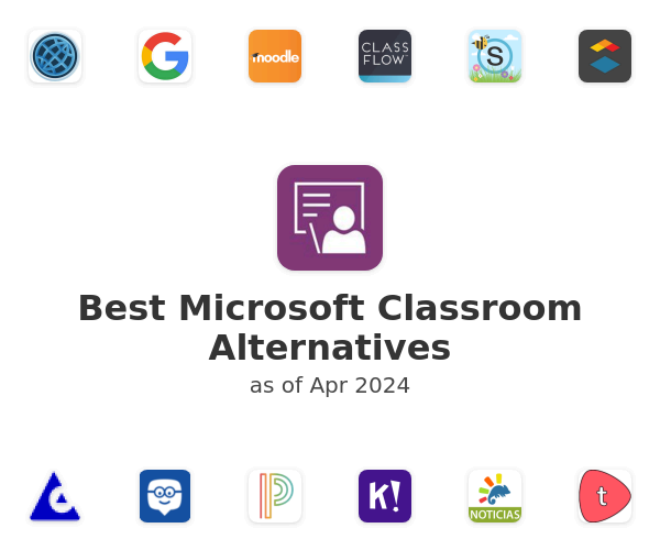 Best Microsoft Classroom Alternatives