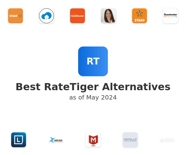 Best RateTiger Alternatives