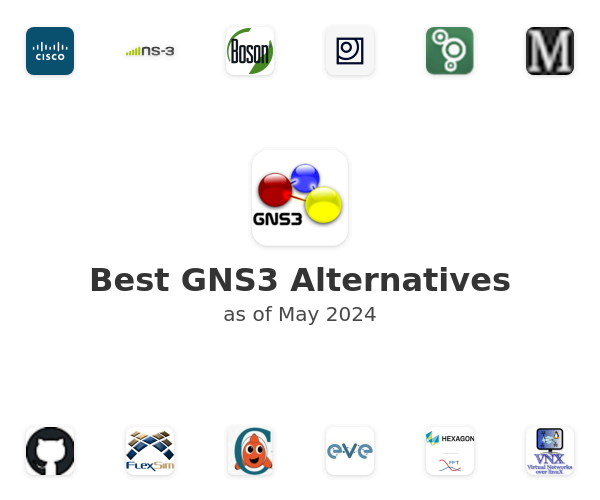 Best GNS3 Alternatives