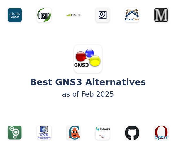 Best GNS3 Alternatives