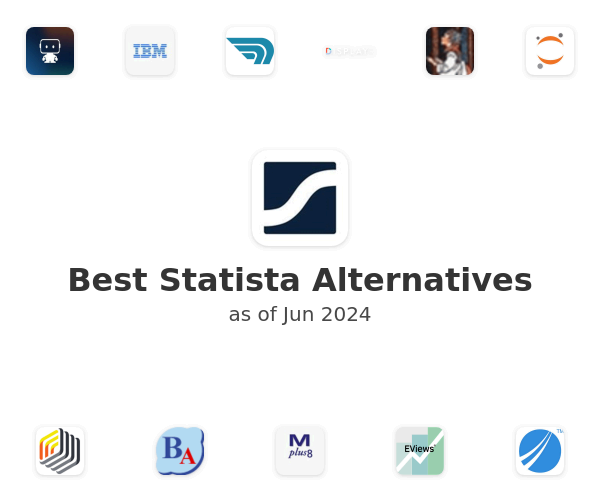 Best Statista Alternatives