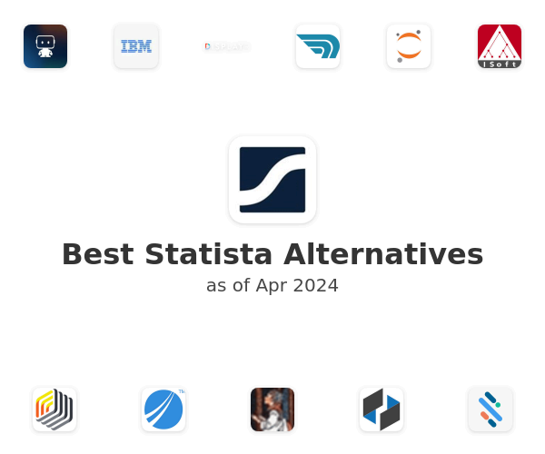Best Statista Alternatives