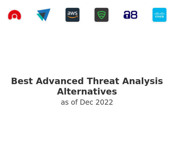 Best Advanced Threat Analysis Alternatives