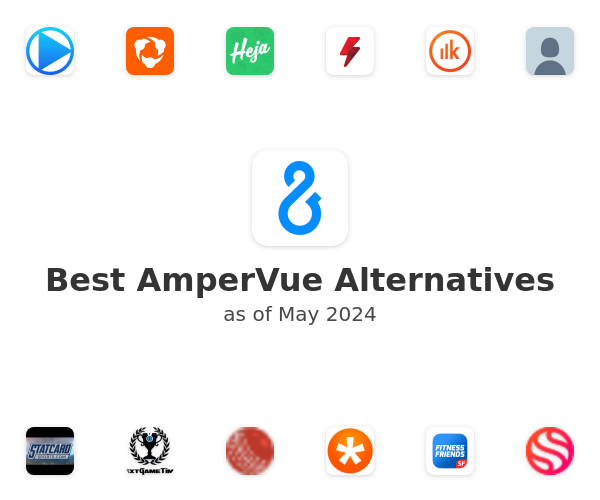 Best AmperVue Alternatives