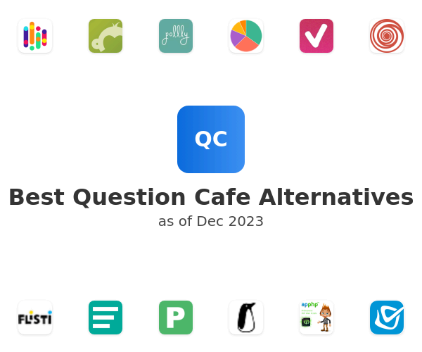 Best Question Cafe Alternatives