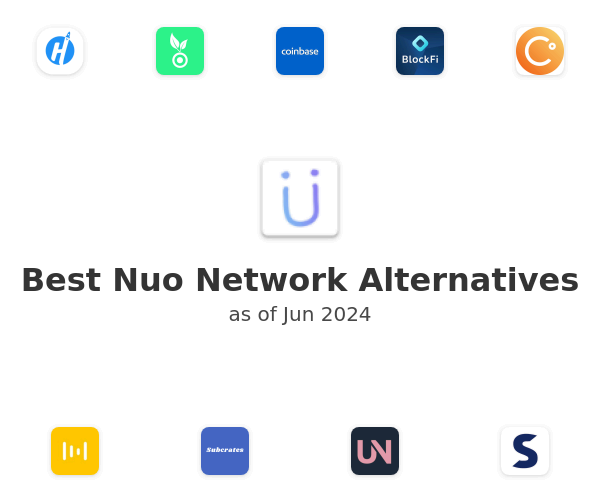 Best Nuo Network Alternatives