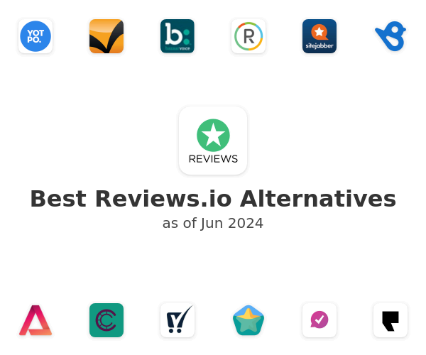 Best Reviews.io Alternatives