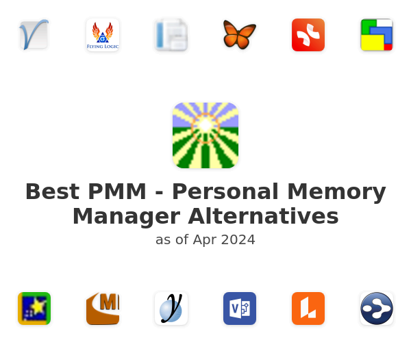 Best PMM - Personal Memory Manager Alternatives
