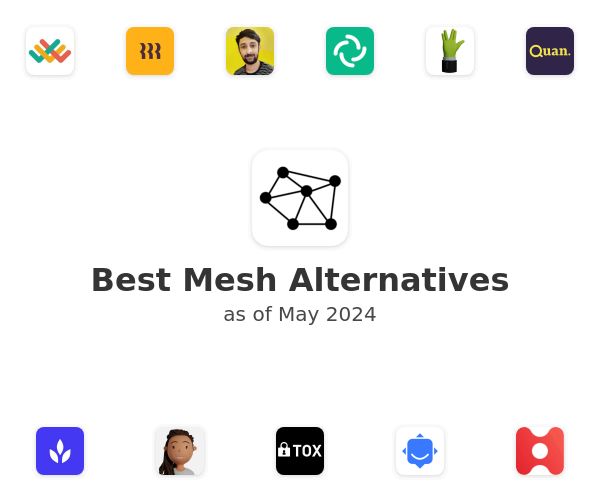 Best Mesh Alternatives