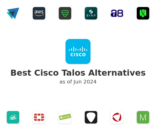 Best Cisco Talos Alternatives