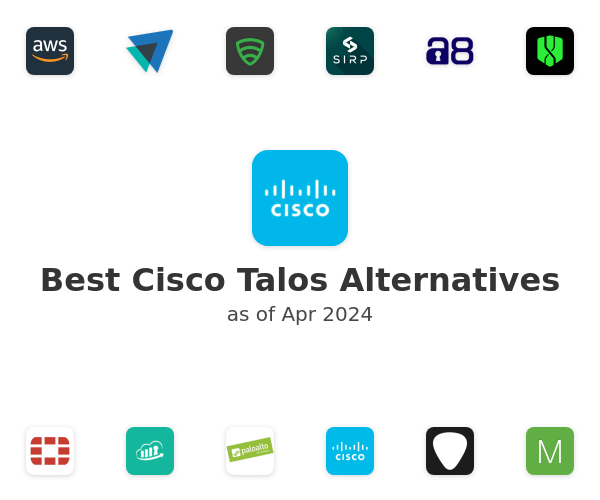 Best Cisco Talos Alternatives