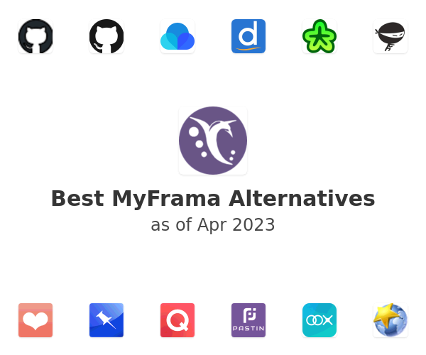 Best MyFrama Alternatives