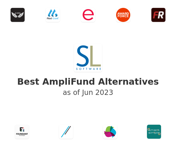 Best AmpliFund Alternatives