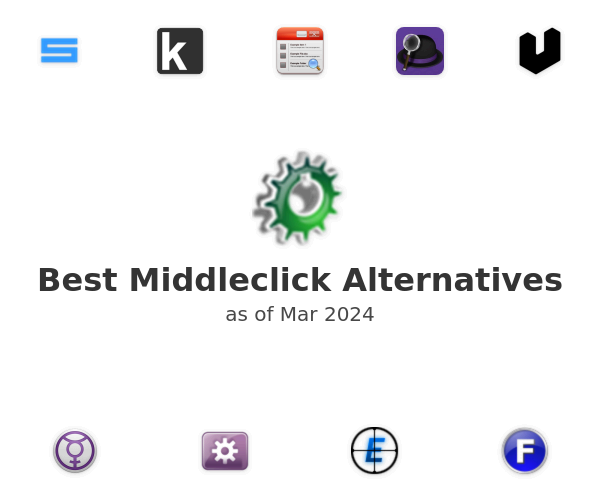 Best Middleclick Alternatives