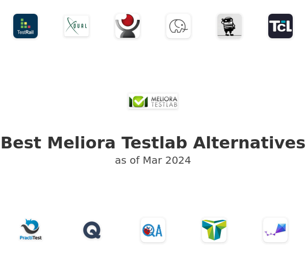 Best Meliora Testlab Alternatives