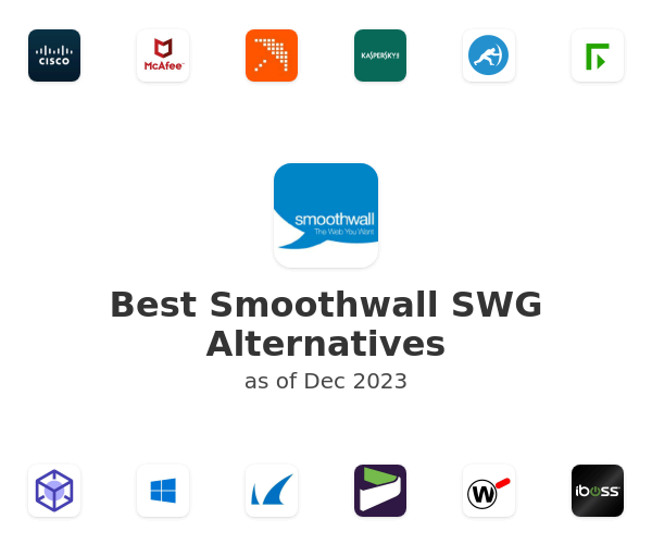 Best Smoothwall SWG Alternatives