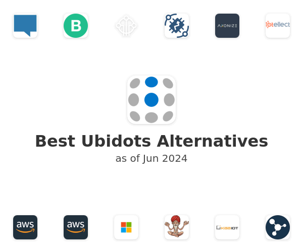 Best Ubidots Alternatives