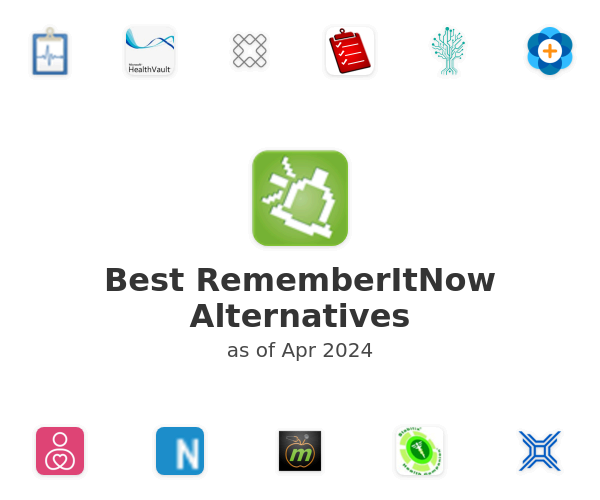 Best RememberItNow Alternatives