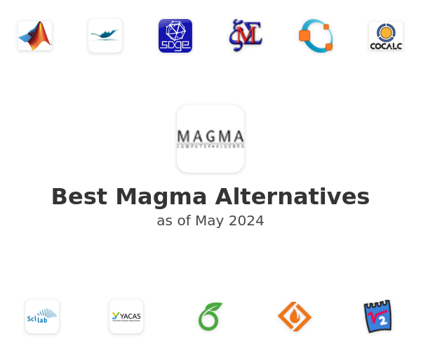 Best Magma Alternatives