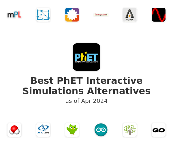 Best PhET Interactive Simulations Alternatives