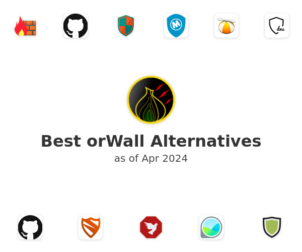 Best orWall Alternatives