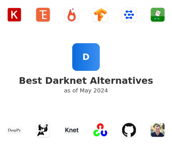 Best Darknet Alternatives