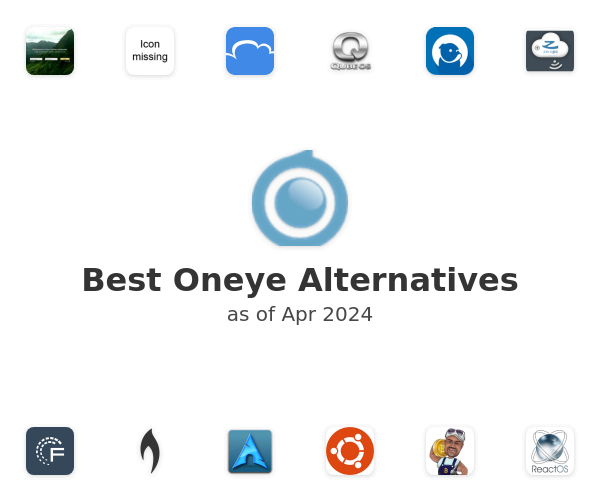 Best Oneye Alternatives