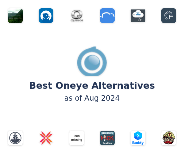 Best Oneye Alternatives