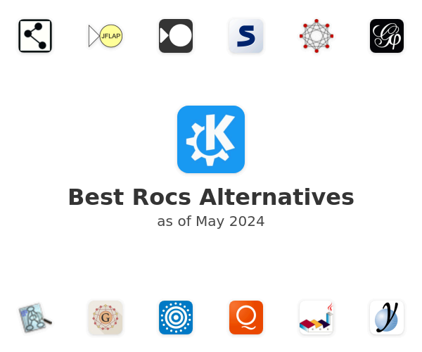 Best Rocs Alternatives