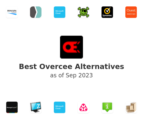Best Overcee Alternatives