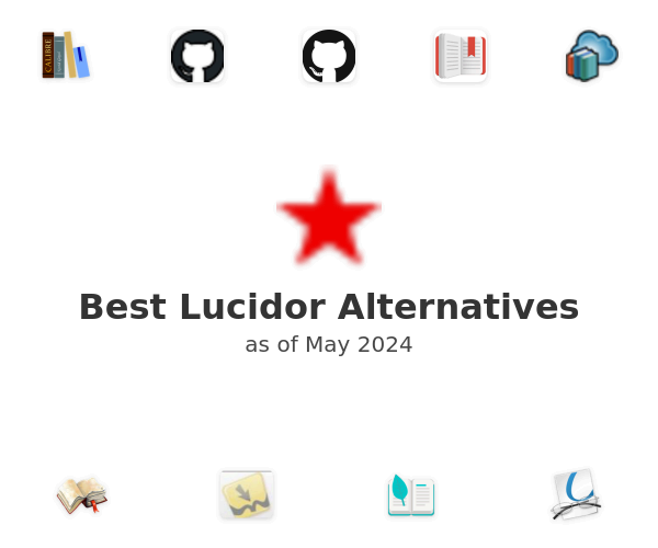 Best Lucidor Alternatives