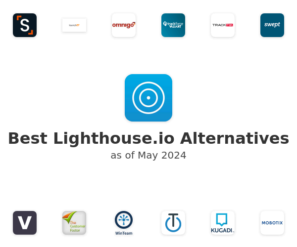 Best Lighthouse.io Alternatives