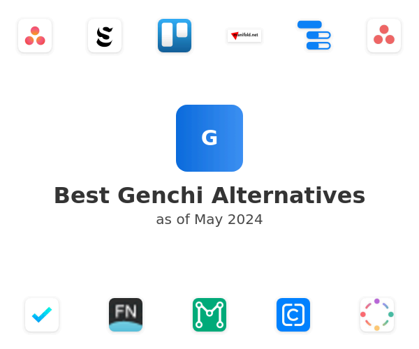 Best Genchi Alternatives
