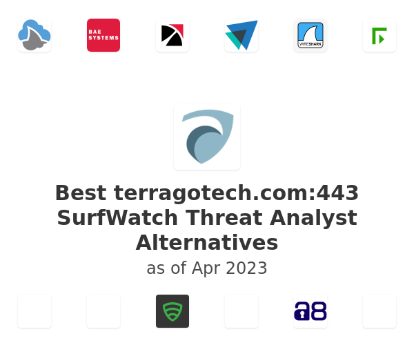 Best terragotech.com:443 SurfWatch Threat Analyst Alternatives
