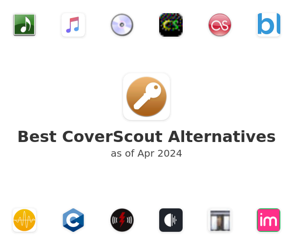 Best CoverScout Alternatives