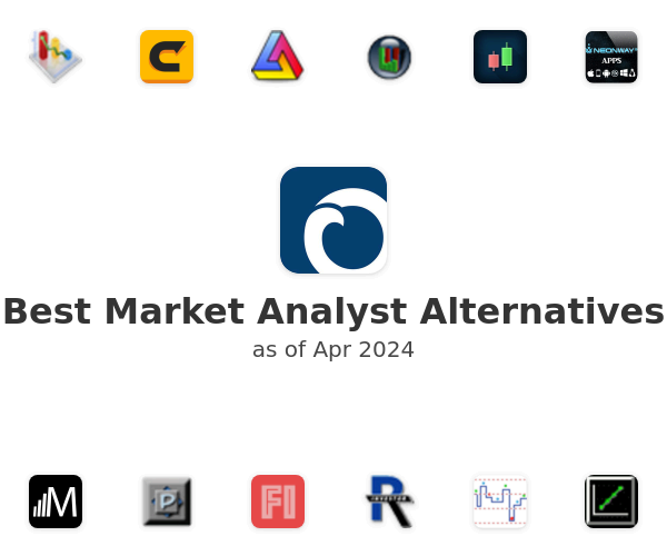 Best Market Analyst Alternatives