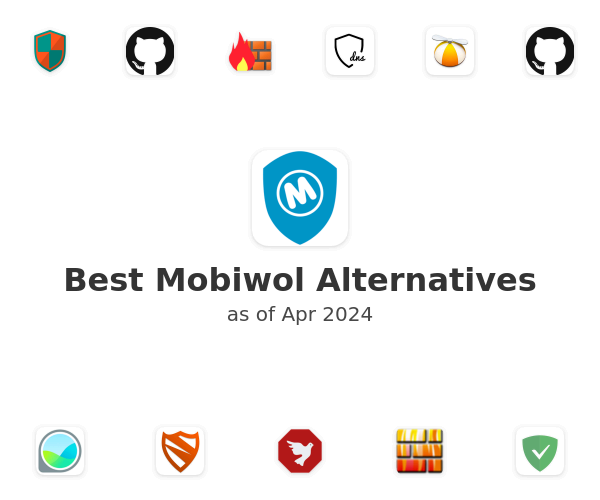 Best Mobiwol Alternatives