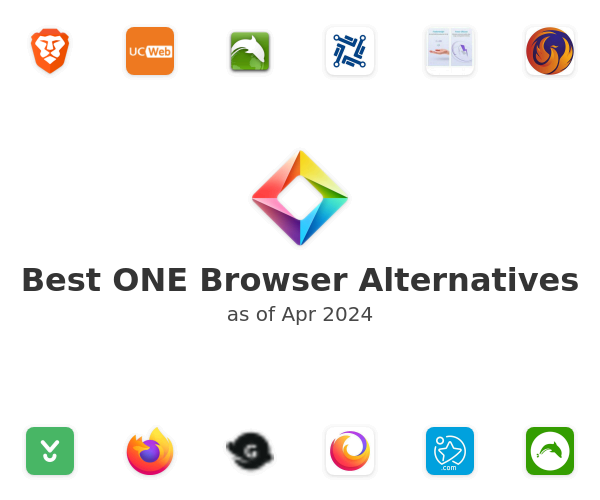 Best ONE Browser Alternatives
