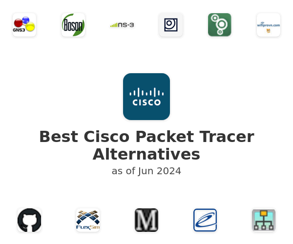 Best Cisco Packet Tracer Alternatives