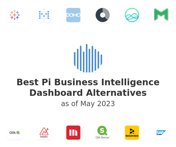Best Pi Business Intelligence Dashboard Alternatives