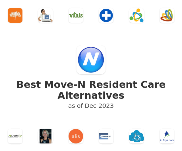 Best Move-N Resident Care Alternatives