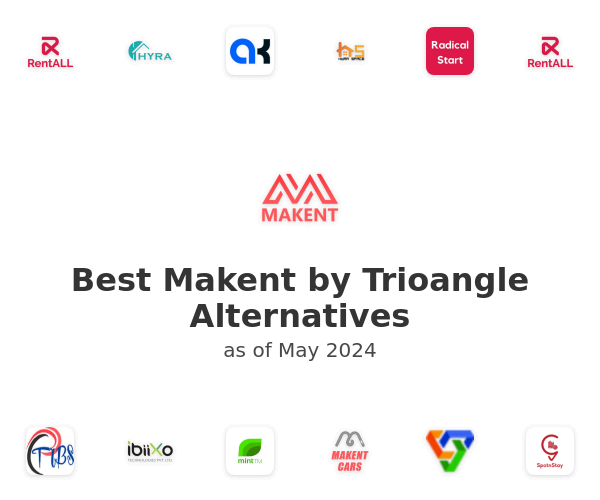 Best Makent by Trioangle Alternatives