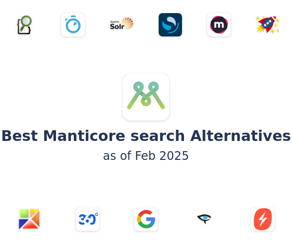 Best Manticore search Alternatives