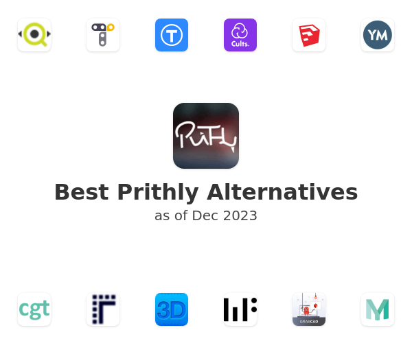 Best Prithly Alternatives
