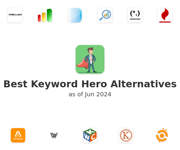 Best Keyword Hero Alternatives