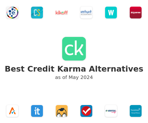Best Credit Karma Alternatives