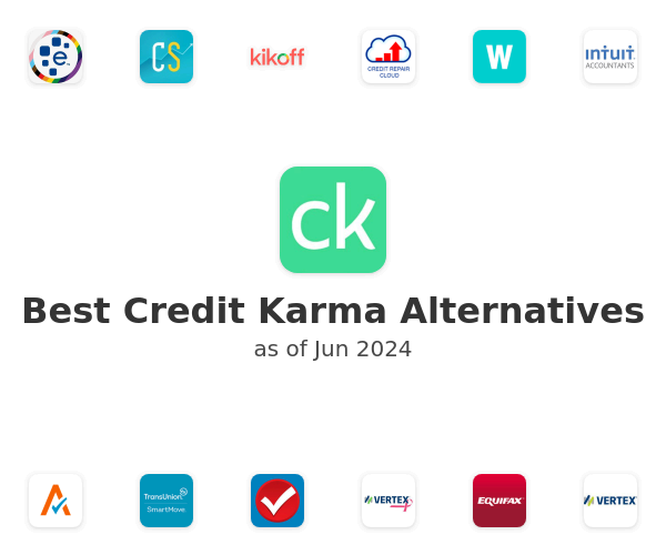 Best Credit Karma Alternatives
