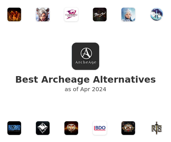 Best Archeage Alternatives