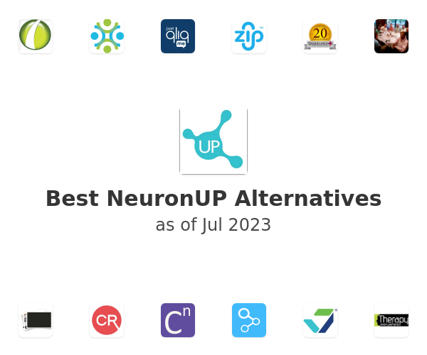 Best NeuronUP Alternatives